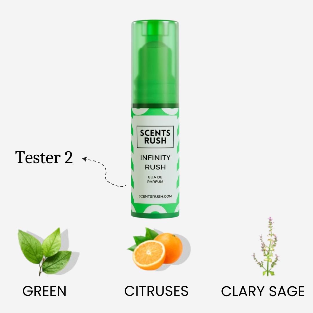 Free 4 Perfume Testers Pack