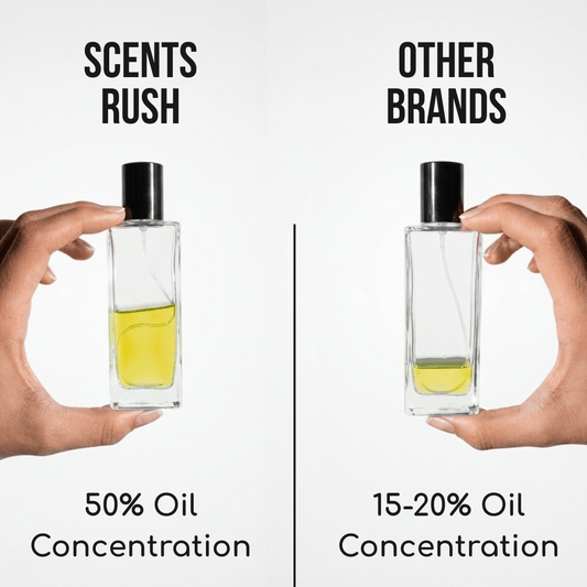 Blue Oud | Elixir de Parfum