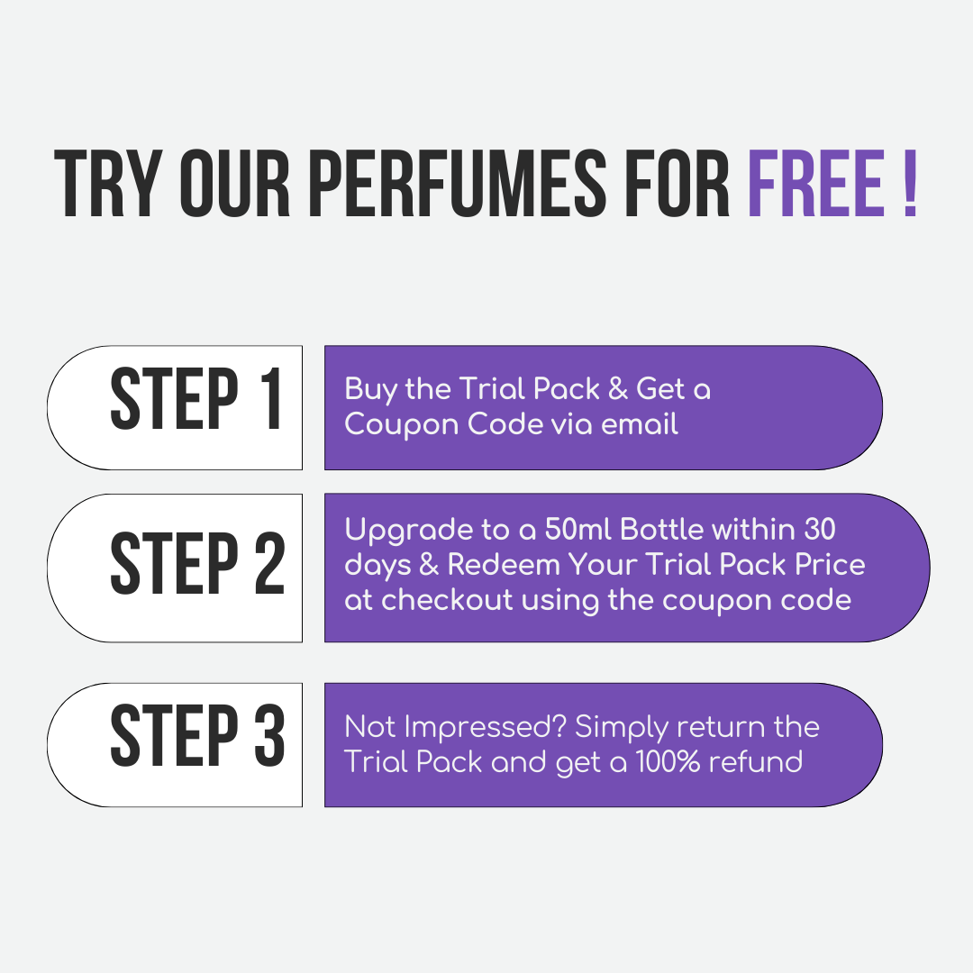 Discovery Set |                      Elixir de Parfum