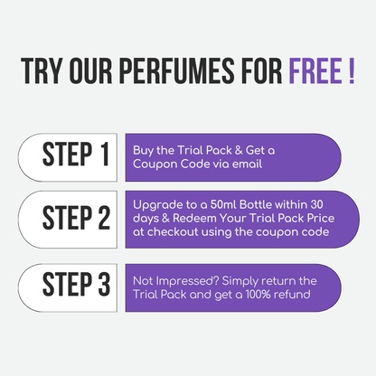 Discovery Set |                      Elixir de Parfum