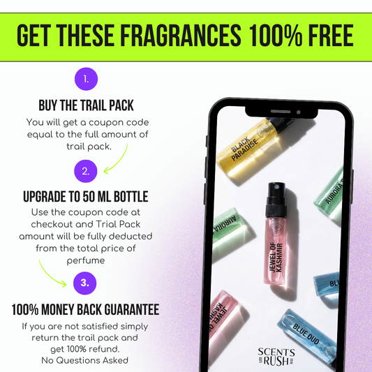 Discovery Set |                      Elixir de Parfum