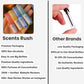 Free 4 Perfume Testers Pack