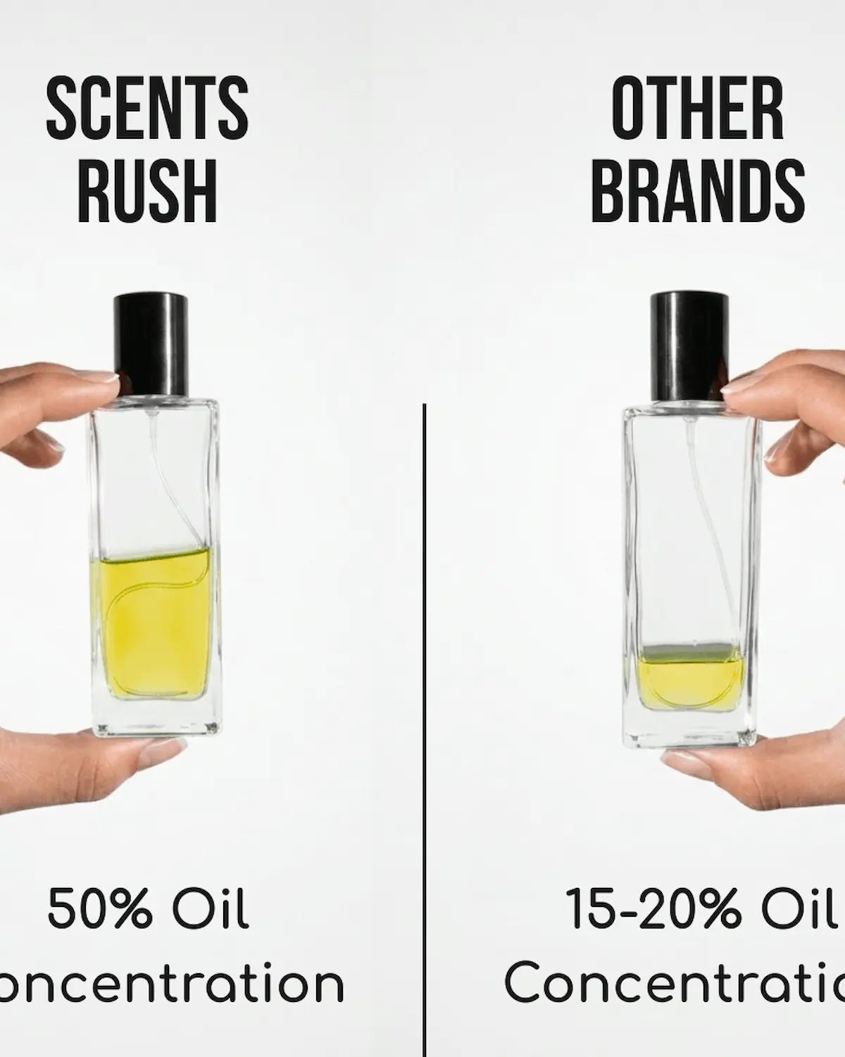 Jewel Of Kashmir | Elixir de Parfum